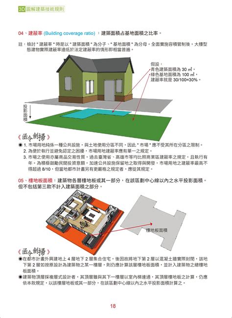 建築樓層高度|建築技術規則建築設計施工編§166 相關法條